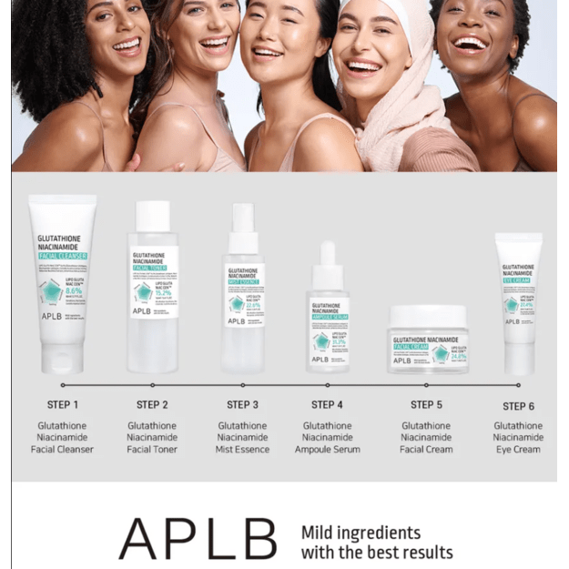 APLB "Glutathione Niacinamide 4-in-1" rinkinys